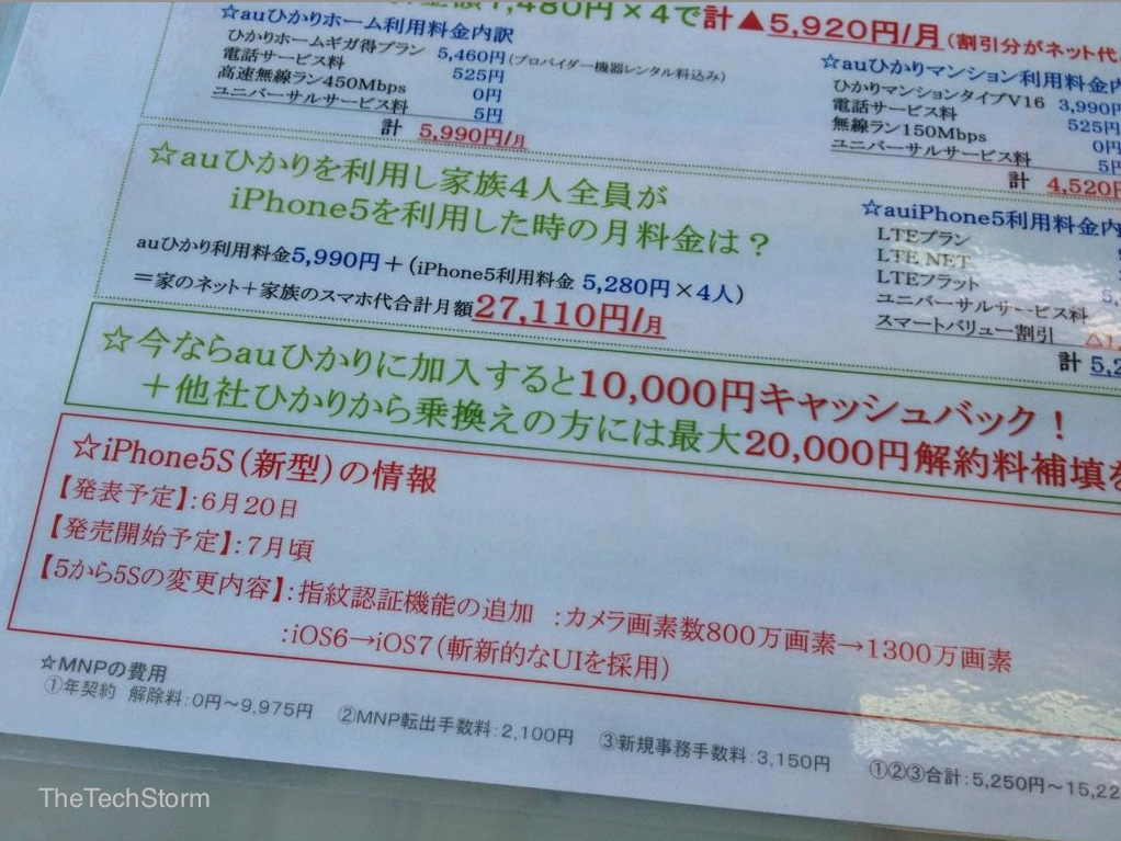 iPhone 5S