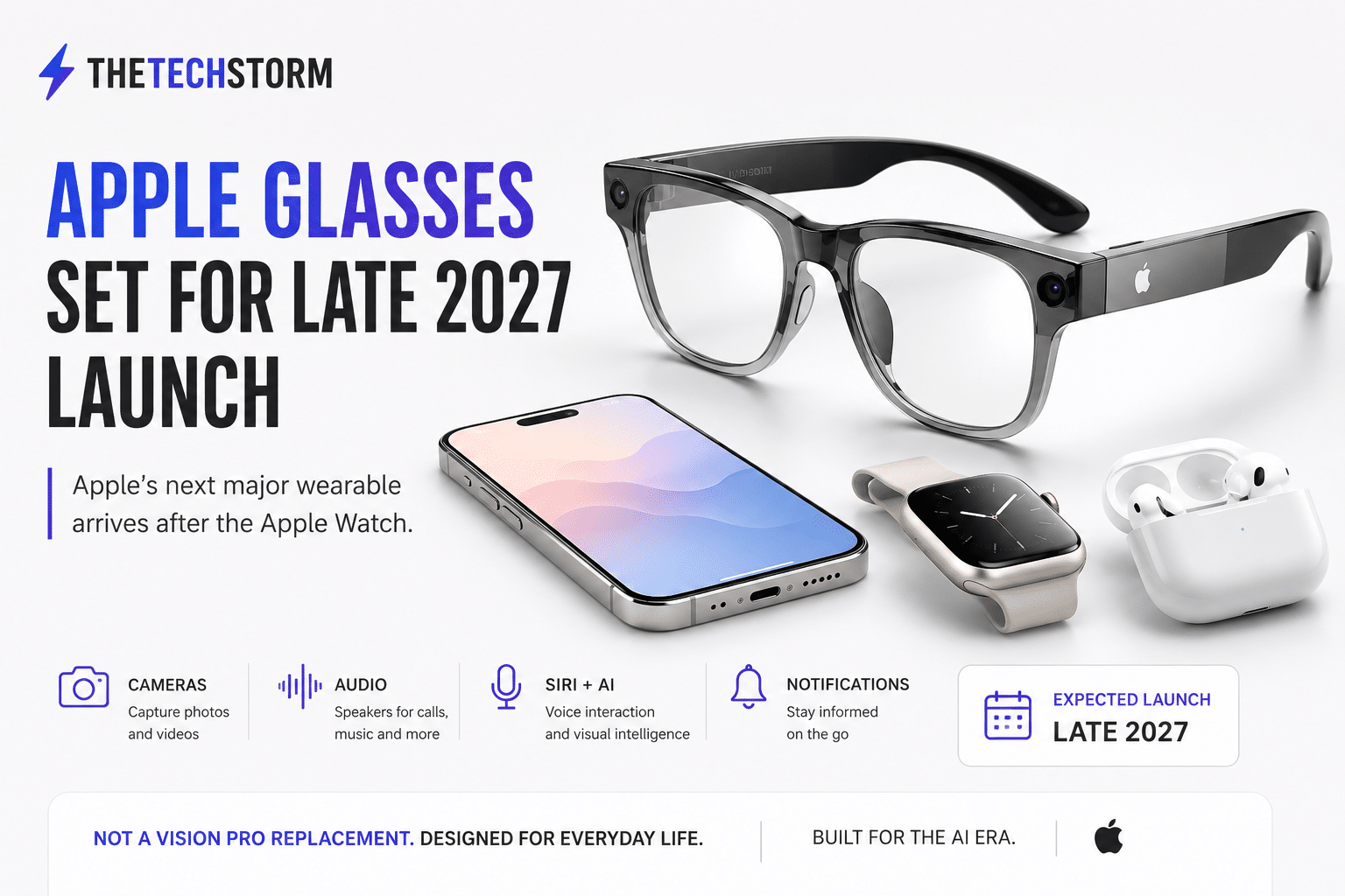 Apple Glass - TheTechStorm